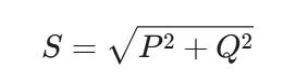Fórmula matemática: S² = P² + Q²